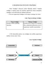 Referāts 'Inovāciju projektu jēdziens, būtība un stratēģija', 16.