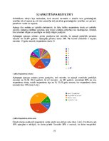 Referāts 'Jaunu sieviešu ginekoloģiskā veselība', 17.