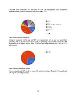 Referāts 'Jaunu sieviešu ginekoloģiskā veselība', 18.