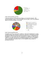 Referāts 'Jaunu sieviešu ginekoloģiskā veselība', 19.