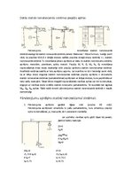 Referāts 'Statiski nenoteicama rāmja aprēķins ar spēku metodi', 10.