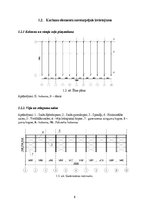 Referāts 'Koka konstrukcijas. Studiju projekts', 8.