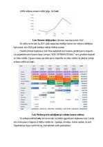 Referāts 'Investīciju projekts SIA „Ripo International LTD“ noliktavas paplašināšanai', 11.