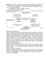 Diplomdarbs 'Personāla priekšstati par pozitīvu psiholoģisko klimatu un tā vērtējums uzņēmumā', 9.