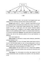 Referāts 'Konkurences veidi tirgū', 5.