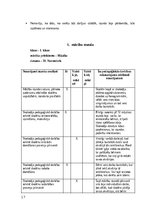 Prakses atskaite 'Prakse II (Sākumizglītības skolotājs 1. - 3. klase)', 17.