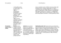 Paraugs 'Tematiskais plānojums ģeogrāfijā 9.klasei, Skola 2030.', 6.