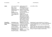 Paraugs 'Tematiskais plānojums ģeogrāfijā 9.klasei, Skola 2030.', 8.