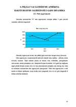 Referāts 'Finansiālās darbības analīze zemnieku saimniecībā "X"', 40.