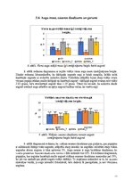 Referāts 'Mikroorganismu ietekme uz augsnes auglību un augu veselību.', 13.