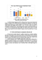 Referāts 'Mikroorganismu ietekme uz augsnes auglību un augu veselību.', 14.