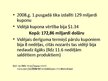 Prezentācija 'Īstermiņa vai ilgtermiņa kuponi: izlietošanas datuma ietekme uz akcijas izdevīgu', 7.