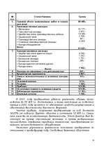 Referāts 'Производственная стратегия', 14.