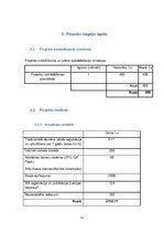 Biznesa plāns 'Atlaižu mājas lapas Travelforless.lv izveides projekts', 12.