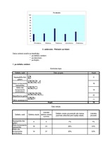 Konspekts 'Pareto analīze', 4.