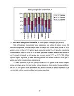 Referāts 'CRM sistēma komercbankās Latvijā', 23.