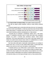 Referāts 'CRM sistēma komercbankās Latvijā', 26.