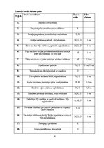 Diplomdarbs 'Profesionālā kvalifikācijas darba teorētiskā daļa apģērbu dizainā', 26.