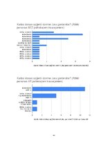 Diplomdarbs 'Profesionālā kvalifikācijas darba teorētiskā daļa apģērbu dizainā', 53.