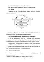 Referāts 'Personāla vadītāja loma organizācijā', 7.