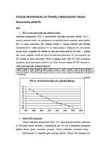 Referāts 'Vācijas ekonomiskās situācijas apraksts', 5.