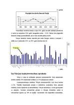 Referāts 'Vācijas ekonomiskās situācijas apraksts', 13.