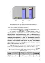 Diplomdarbs 'Valsts probācijas dienesta Jelgavas teritoriālās struktūrvienības darbības analī', 55.