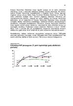 Referāts 'IKP (iekšzemes kopprodukts) - tautsaimniecības spogulis', 19.