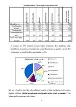 Referāts 'Vai matu krāsai ir nozīme partneru izvelē', 6.