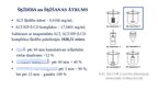 Konspekts 'Altrenogesta šķīdības un perorālās biopieejamības uzlabošana,  veidojot kompleks', 16.