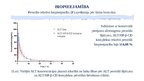 Konspekts 'Altrenogesta šķīdības un perorālās biopieejamības uzlabošana,  veidojot kompleks', 18.