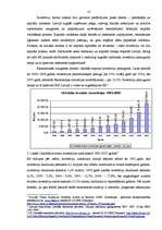 Referāts 'Investīcijas – uzņēmējdarbības attīstības veicinātājas Latvijā', 12.