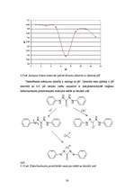 Diplomdarbs 'Cinka un hroma noteikšanas ekspresmetodes rūpnieciskajos notekūdeņos izstrāde', 36.