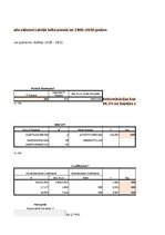 Paraugs 'Finanšu ekonometrijas 2.praktiskais darbs - Heteroskedasticitātes un autokorelāc', 4.