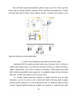 Diplomdarbs 'RFID sistēmas raksturojums un praktiskais pielietojums uzņēmumāSIA "Itella Logis', 36.