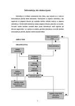 Referāts 'Informācija - raksturojums, atlase, kodēšana un dekodēšana', 3.