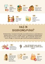 Prezentācija 'Kas ir bioekonomika', 1.