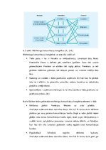 Referāts 'Karlo Goldoni teātra situācijas analīze un mārketinga komunikāciju plāns', 18.