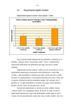 Referāts 'Tirdzniecības kompleksa "Galerija Centrs" apkalpojošā personāla valodu zināšanas', 21.