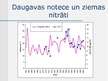 Prezentācija 'Jūras vides integrālais monitorings', 53.