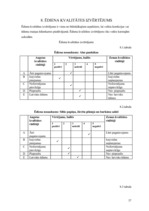 Referāts 'Dokumentācijas izstrāde atklāta tipa ēdināšanas uzņēmumam', 37.