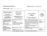 Prakses atskaite 'Aprūpes plāns - nestabila stenokardija', 23.