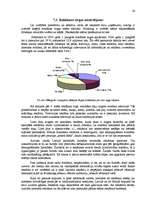 Referāts 'Uzņēmuma “Velves” mārketinga politikas un darbības plānošana', 24.