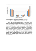 Referāts 'Gaļas nozares uzņēmumu finanšu novērtējums laikā no 2019.gada līdz 2021.gadam', 7.