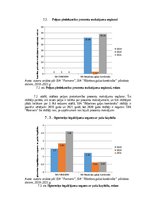 Referāts 'Gaļas nozares uzņēmumu finanšu novērtējums laikā no 2019.gada līdz 2021.gadam', 25.