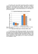 Referāts 'Gaļas nozares uzņēmumu finanšu novērtējums laikā no 2019.gada līdz 2021.gadam', 26.