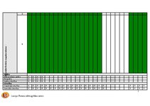 Prakses atskaite 'Prakses projekts - vieglatlētika', 11.