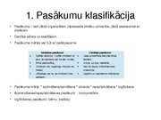 Konspekts 'Pasākumu organizācija', 1.