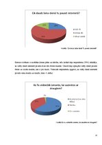 Referāts 'Interneta sociālo tīklu izmantošana skolēnu komunikācijas spēju veicināšanai', 18.