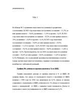 Referāts 'Налоги как доходная часть государственного бюджета', 56.